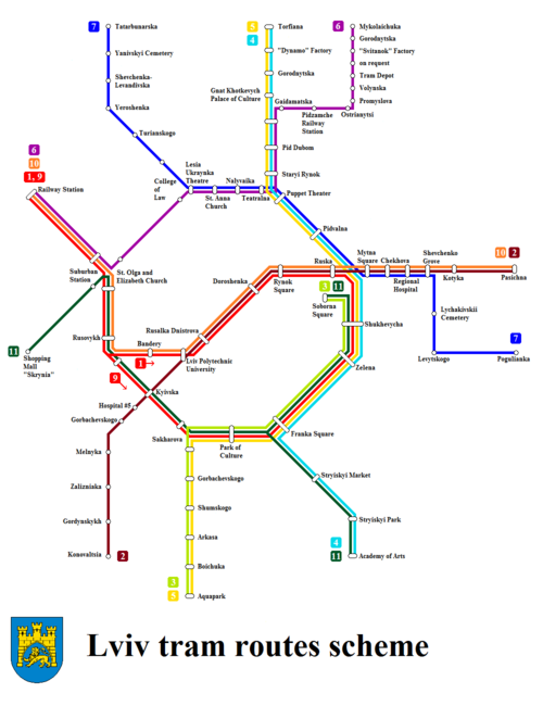 Mapa de los tranvías de Lviv