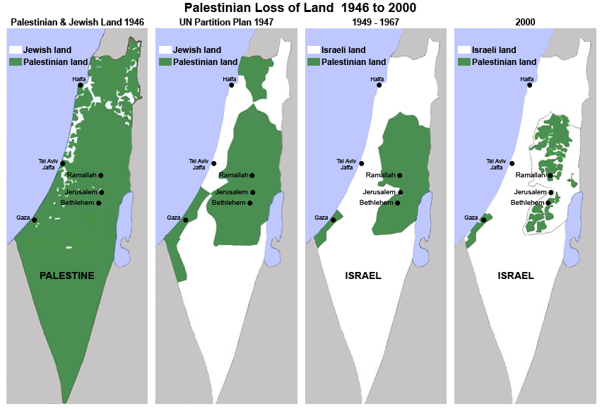 Cambios territoriales de Israel